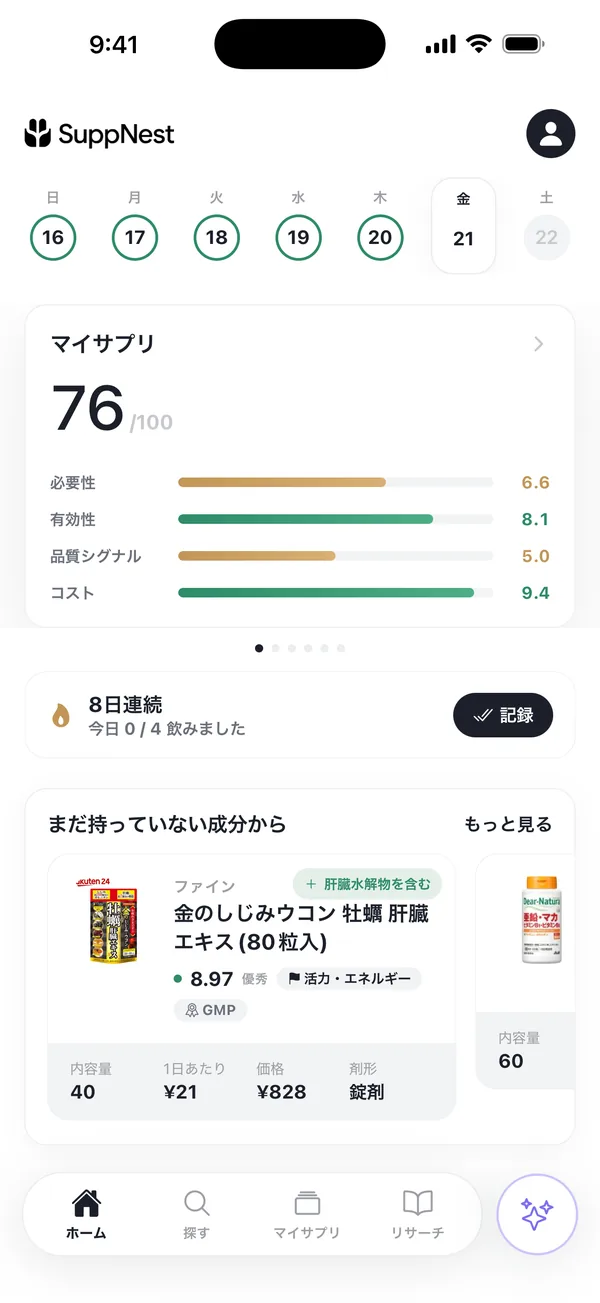 ホーム画面。マイサプリスコア76点と4つの内訳（必要性・有効性・品質シグナル・コスト）、8日連続の記録、今日の記録が0/4であることが並んでいる