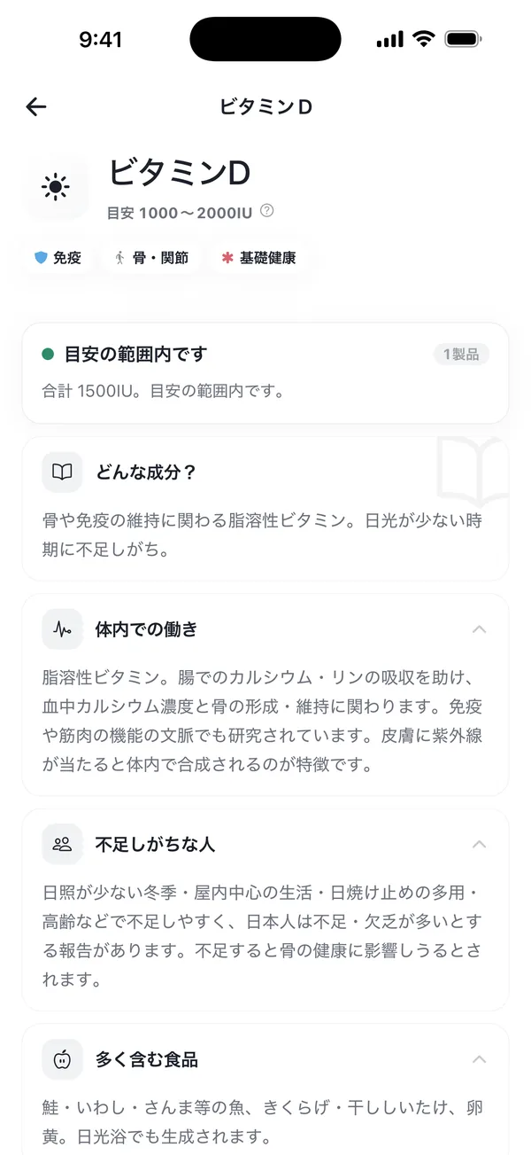 成分詳細画面。1成分（マグネシウムなど）の全製品からの合計量と、目安の範囲内かどうかが表示されている
