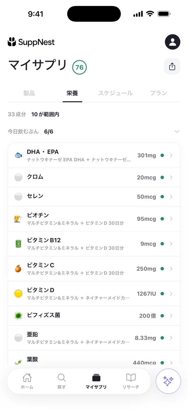 マイサプリの栄養タブ。33成分のうち10が範囲内と表示され、ビタミンC 250mg・ビタミンD 1267IU・亜鉛 8.33mg など成分ごとの1日合計が並んでいる